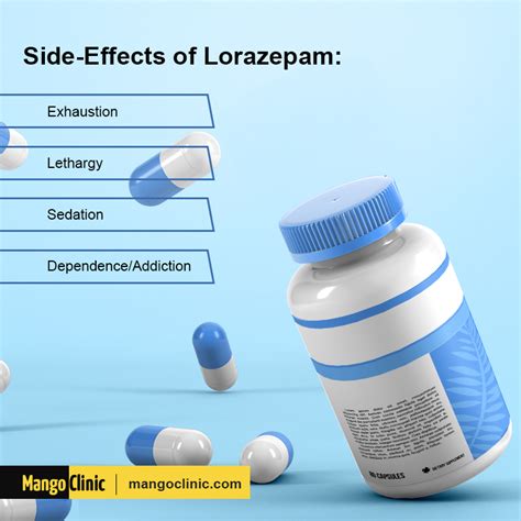 what other drugs are similar to lorazepam
